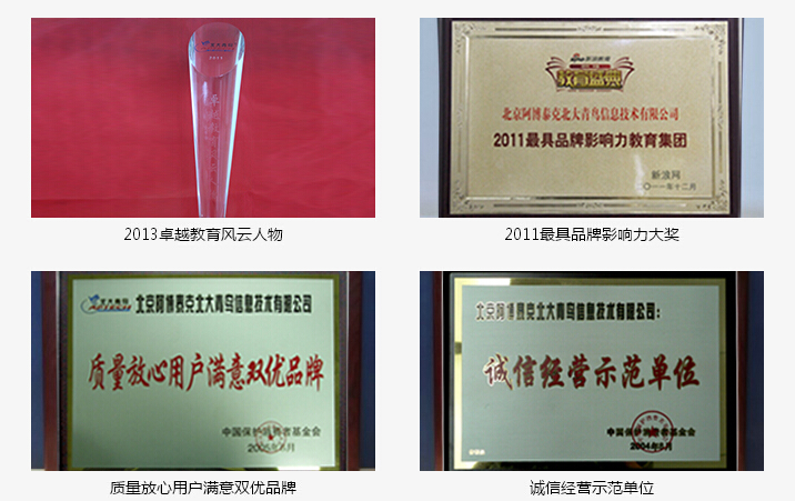 鄭州北大青鳥(niǎo)翔天信鴿所獲榮譽(yù)