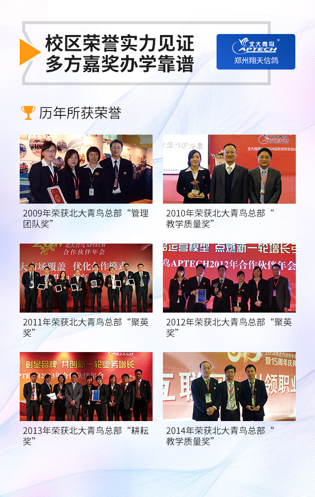鄭州北大青鳥翔天信鴿財(cái)大校區(qū)發(fā)展歷程