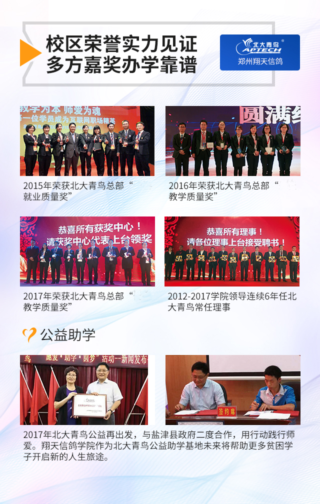 鄭州北大青鳥翔天信鴿財(cái)大校區(qū)發(fā)展歷程