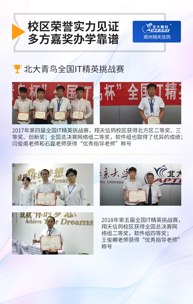 計(jì)算機(jī)培訓(xùn)機(jī)構(gòu)在鄭州專門培訓(xùn)的沒怎么選擇呢