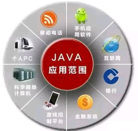 javaZ\(yn)I(yng)V͘I(y)