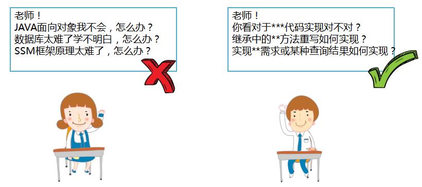 北大青鳥鄭州翔天信鴿校區(qū)2月3號全面實施線上教學