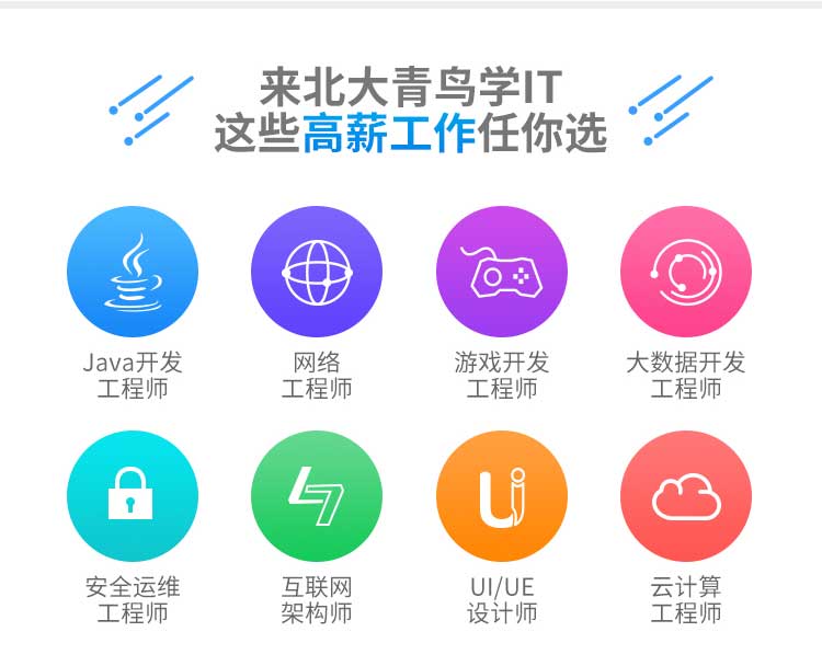 北大青鳥哪個學校好