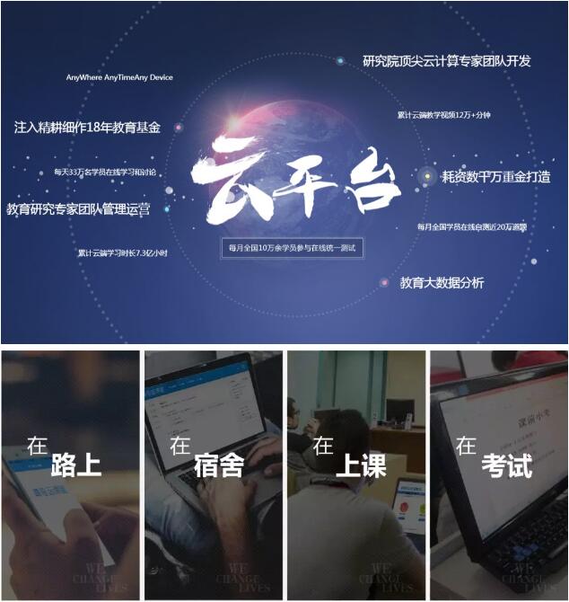 鄭州北大青鳥(niǎo)翔天信鴿校區(qū)BCSP軟件編程工程師課程詳細(xì)介紹
