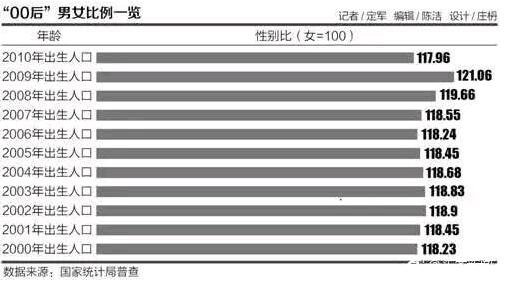 初中畢業(yè)上技校不如讀鄭州北大青鳥(niǎo)輕松搞定丈母娘