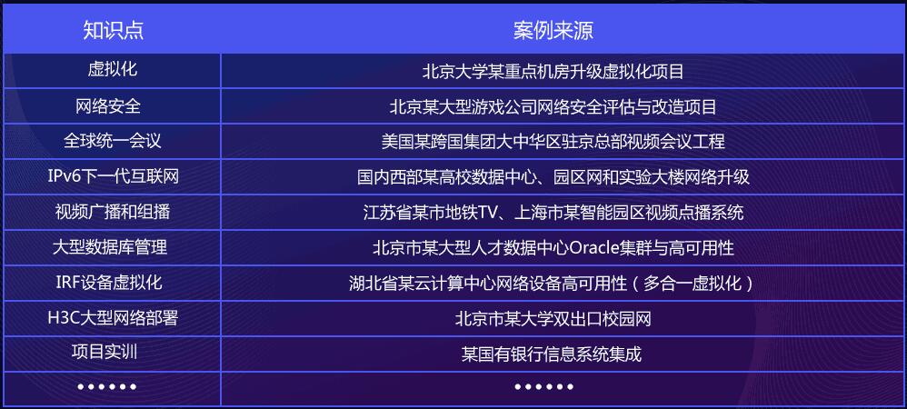 鄭州計(jì)算機(jī)專業(yè)學(xué)校的計(jì)算機(jī)網(wǎng)終工程好學(xué)嗎