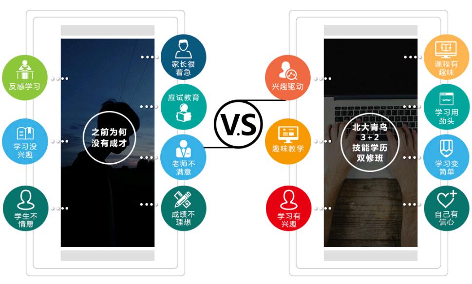 鄭州3+2學校有哪些技校有哪些專業(yè)