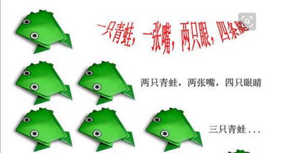 2017鄭州北大青鳥翔天信鴿首屆老鄉(xiāng)聯(lián)誼會集體活動數(shù)青蛙