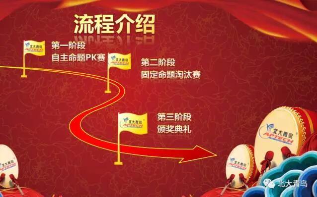 祝賀鄭州翔天信鴿“超級演說家”北方區(qū)域總決賽趙嚴(yán)博同學(xué)喜獲二等獎(jiǎng)