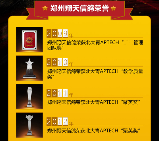 鄭州軟件實訓(xùn)學(xué)校給大家推薦個靠譜的