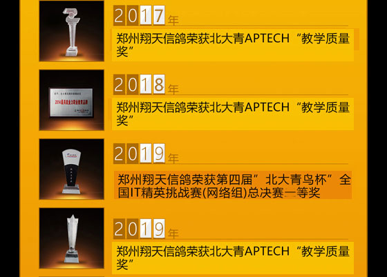 鄭州北大青鳥翔天信鴿財(cái)大校區(qū)榮譽(yù)歷史(2006-2021)