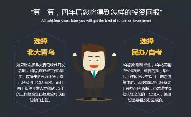 鄭州北大青鳥翔天信鴿學(xué)費是多少