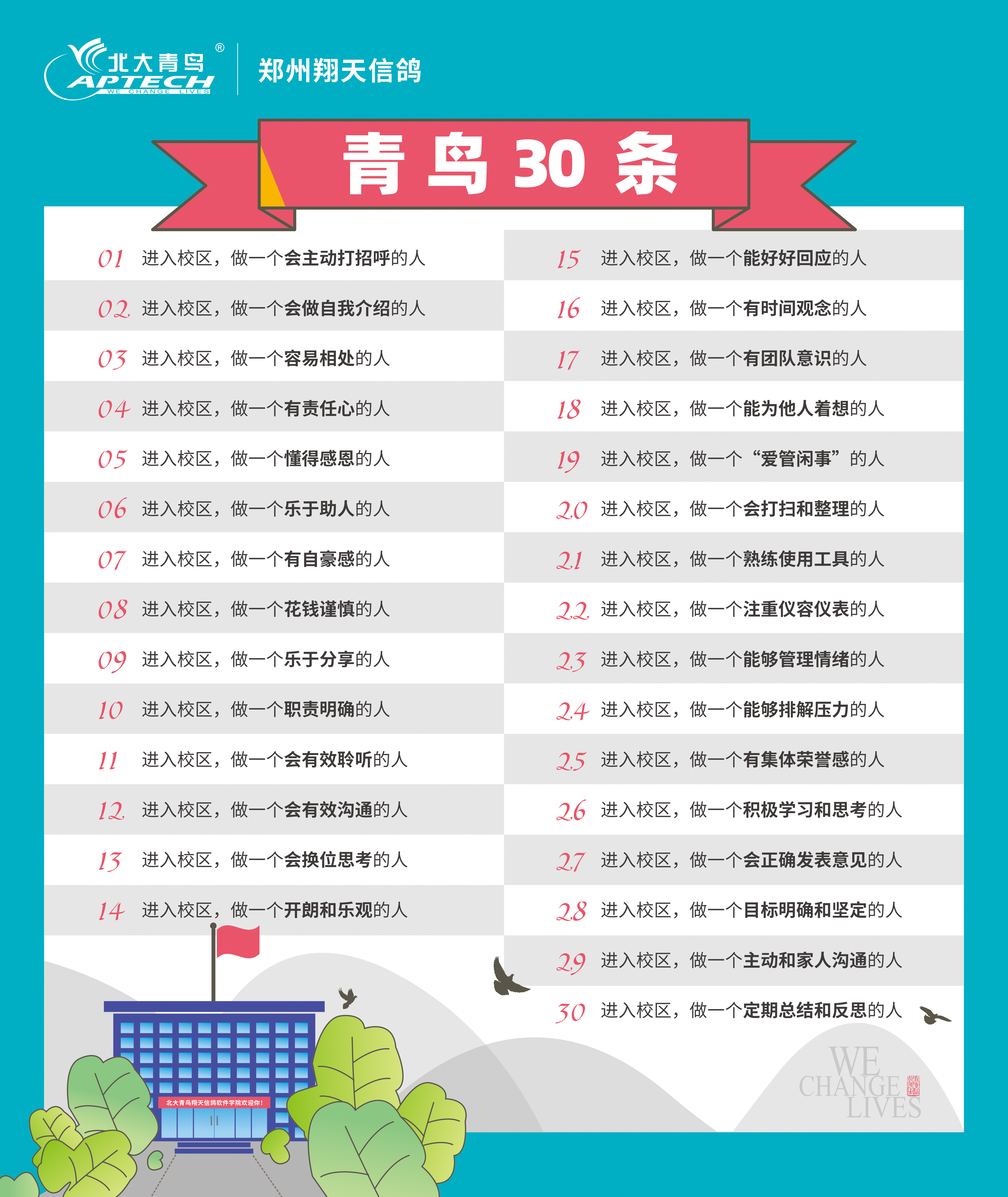 北大青鳥鄭州翔天信鴿校區(qū)30條