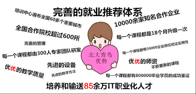 B̌W(xu)W(xu)(x)(yu)