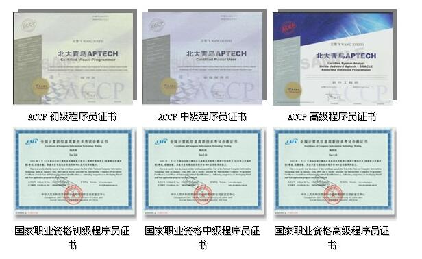 ACCP8.0畢業(yè)證書(shū)